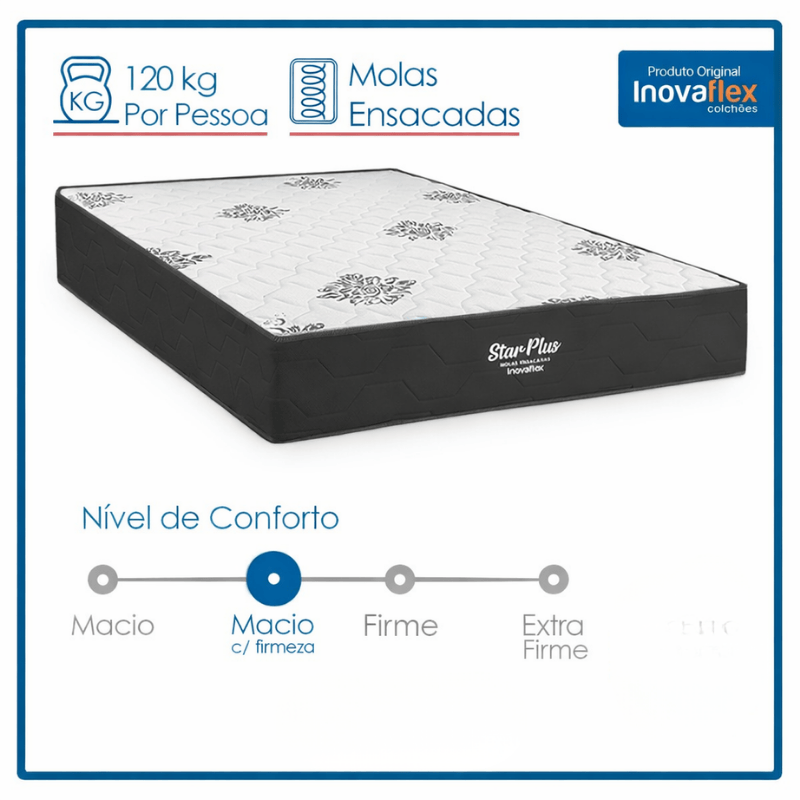 Colchão Casal Star Plus 138x188x25 Molas Ensacadas Pocket - Inovaflex | Suporta até 120kg - Imagem 2
