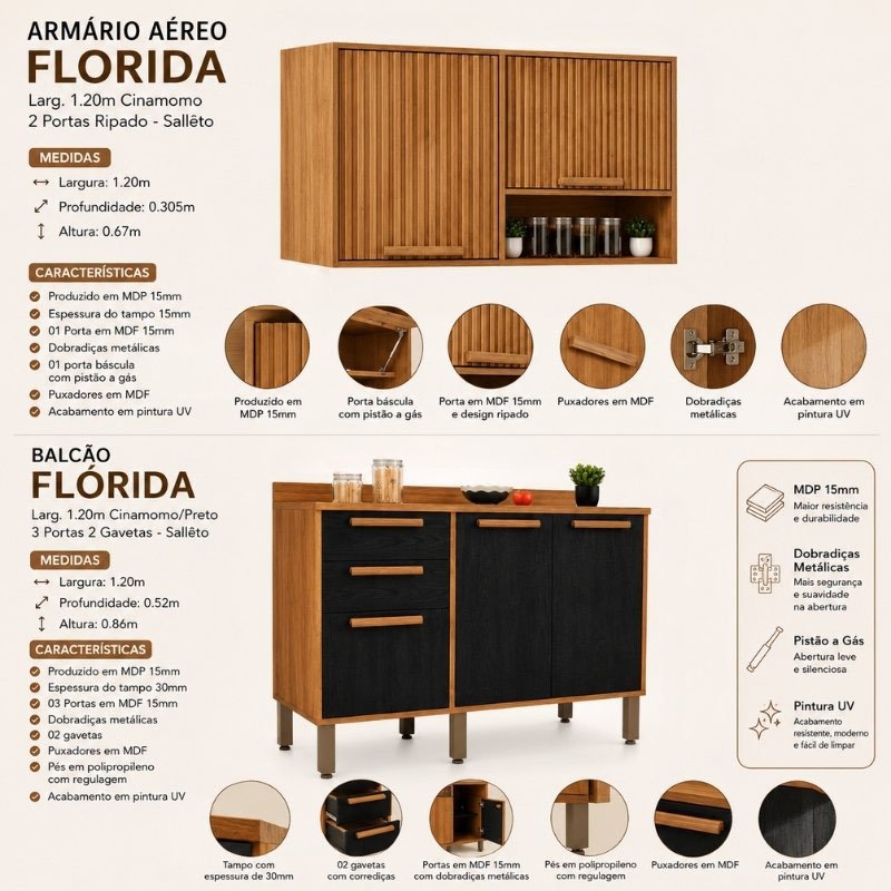 Balcão Flórida Larg. 1.20m Cinamomo/Preto 3 Portas 2 Gavetas + Armário Aéreo Florida Larg. 1.20m Cinamomo 2 Portas Ripado - Sallêto | 1 Porta Bascula - Imagem 5