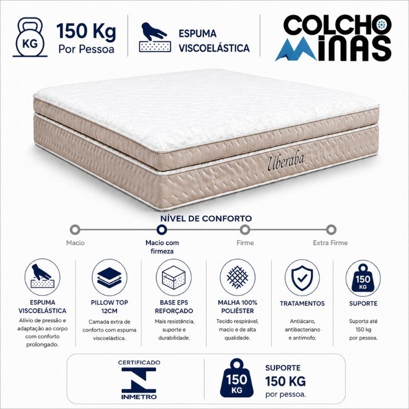 Colchão Casal Uberaba Espuma Viscoelástica 138x188x30 ColchoMinas | Suporta até 300kg - Imagem 6