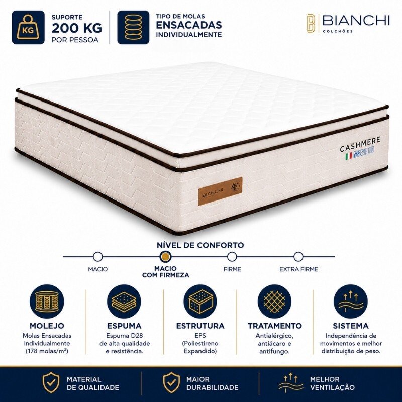 Colchão Queen Cashmere Prime 158x198x35 Molas Ensacadas Bianchi Colchões | Suporta até 400kg - Imagem 6